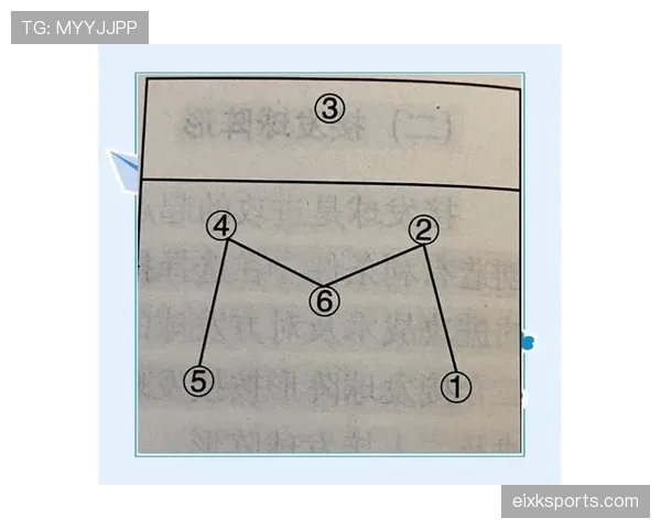 开球规则要点:何时算作开球与球员站位要求 开球规则要点:何时算作开球与球员站位要求